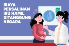 Resmi! Biaya Persalinan...