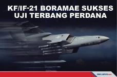 Jet Tempur KF/IF-21...