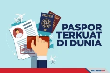 Paspor Terkuat di Dunia,...