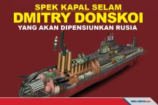Spek Kapal Selam Dmitry...