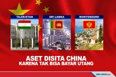3 Negara yang Asetnya...