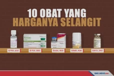 Daftar 10 Obat yang...