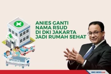 Anies Ganti Nama RSUD...