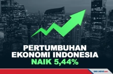 Pertumbuhan Ekonomi...