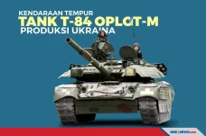 Mengenal Kendaraan Tempur...