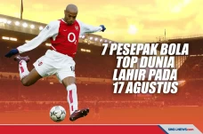 7 Pesepak Bola Top Dunia...