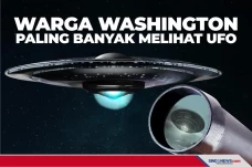Warga Washington Tercatat...
