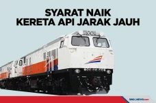 Syarat Naik Kereta Api...
