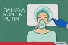 Perempuan Wajib Tahu,...