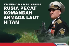 Krimea Dihajar Ukraina,...