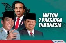 Weton 7 Presiden Indonesia,...