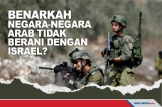 Benarkah Negara-negara...