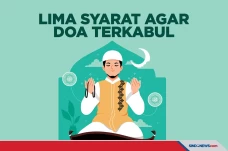 Lima Syarat Agar Doa...