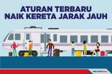 Naik Kereta Jarak Jauh...