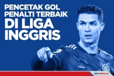 Pencetak Gol Penalti...
