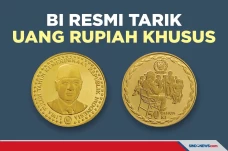 Uang Rupiah Tahun 1995...