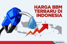 Harga BBM Terbaru di...