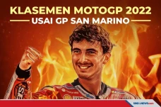 Klasemen Pasca MotoGP...