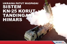 Ukraina Patut Waspadai,...