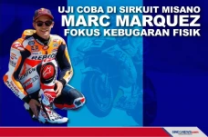 Marc Marquez Fokus Kebugaran...