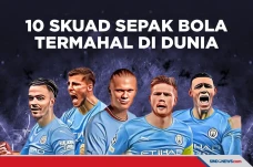 10 Skuad Sepak Bola...