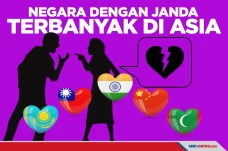 Kasus Perceraian Tinggi,...