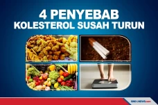 Wajib Tahu! Inilah 4...
