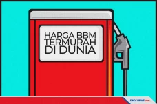 10 Negara dengan Harga...