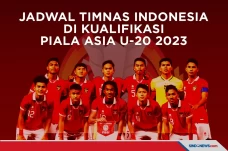 Jadwal Timnas Indonesia...