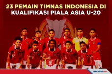 23 Pemain Timnas Indonesia...