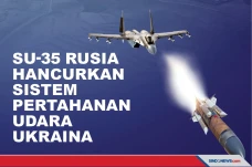 Su-35 Rusia Hancurkan...