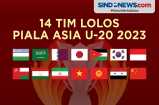 14 Tim Lolos Piala Asia...