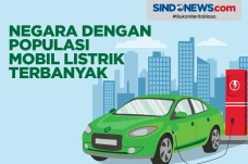 Negara-negara dengan...