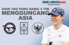 3 Tim Sepakbola Sukses...