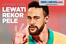 Minta Bantuan Rekan...