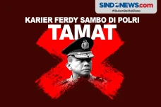 Jokowi Teken Keppres...