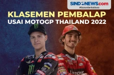 Klasemen Usai MotoGP...