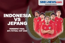 Indonesia Menghadapi...