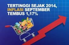 Tertinggi sejak 2014,...