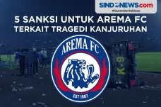 5 Sanksi Lengkap Arema...
