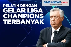 Pelatih Sepak Bola dengan...
