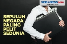 Sepuluh Negara Terpelit...