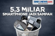 5,3 Miliar Smartphone...