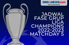 Jadwal Matchday 5 Babak...