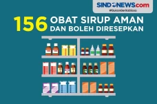 156 Obat Sirup Aman...