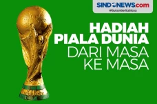 Evolusi Hadiah Piala...
