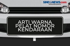 Mengenal Warna-Warna...