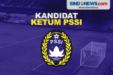 5 Kandidat Ketua Umum...