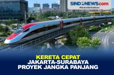 Pendanaan Kereta Cepat...