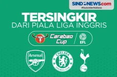 3 Tim Raksasa Liga Primer...